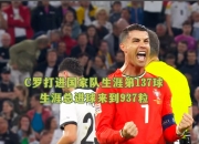 英雄联盟总决赛门票-葡萄牙国家队逼平法国，欧洲预选赛半决赛悬念重重的简单介绍