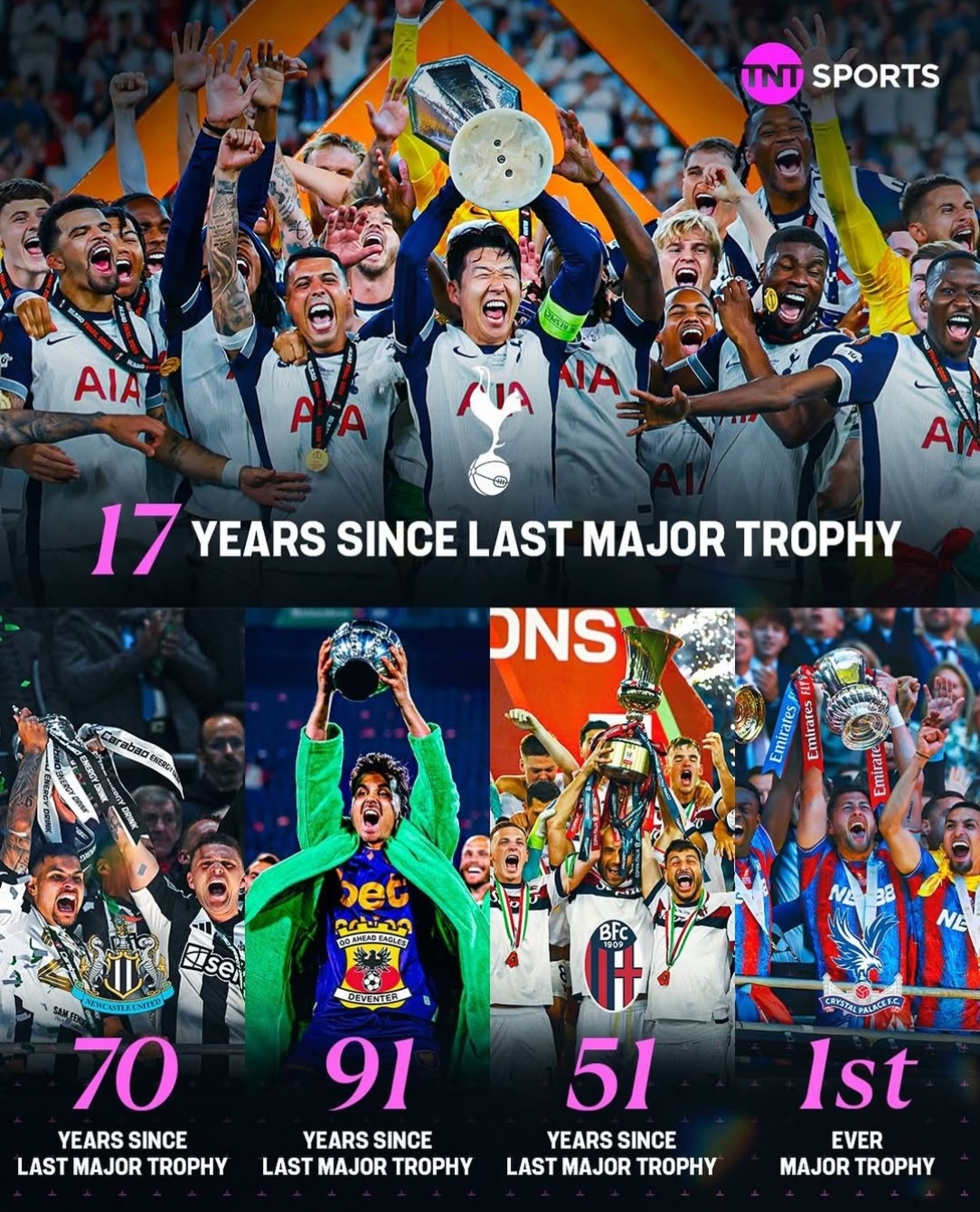 包含欧预赛结束,球迷期待明年欧锦赛的词条 包含欧预赛结束,球迷期待明年欧锦赛的词条