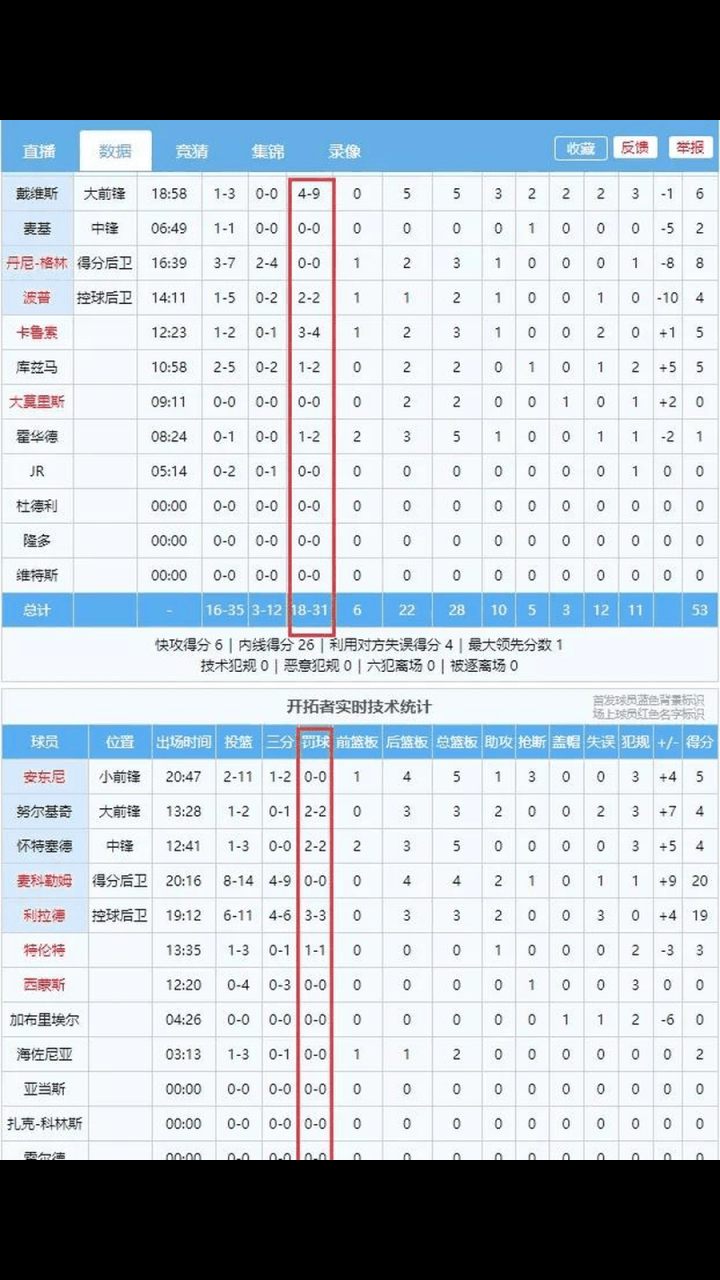 关于勇士绝杀湖人,麦科勒姆刷新纪录的信息 关于勇士绝杀湖人,麦科勒姆刷新纪录的信息