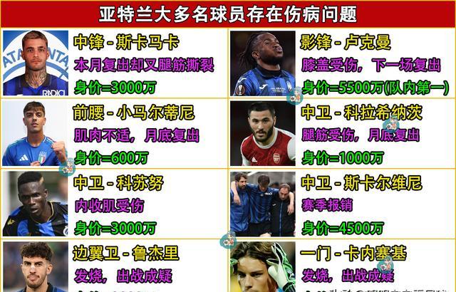 亚特兰大客场逆转,终结连胜 亚特兰大客场逆转,终结连胜