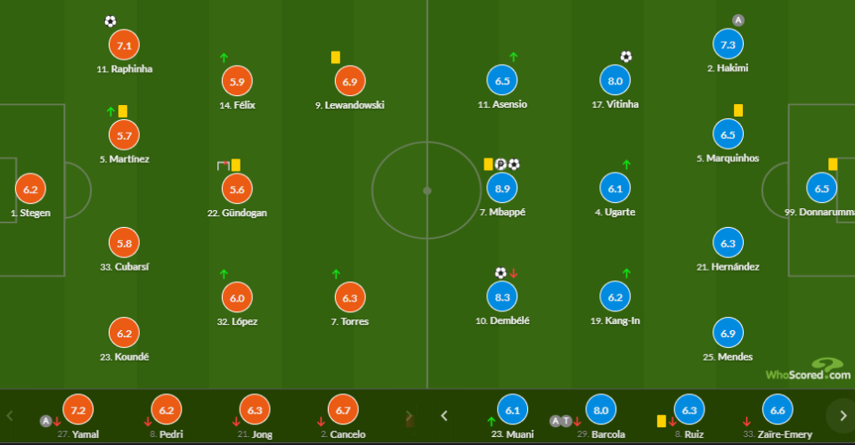 法国完胜巴黎,孔德刷新纪录 法国完胜巴黎,孔德刷新纪录